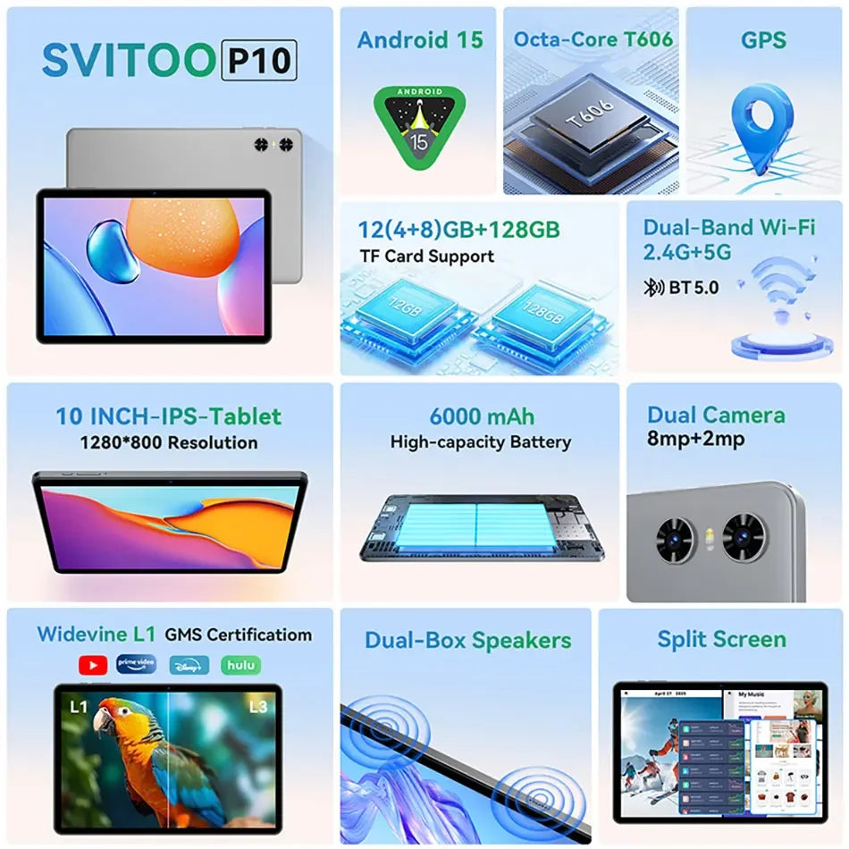 SVITOO 10.1