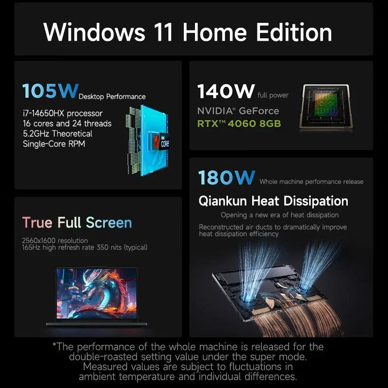 Lenovo Gaming laptop LEGION Y7000P 2024 notebook 16“ 2.5K 165HZ Screen i7-14650HX/14700HX 16G/32G RTX4060/RTX4070 computer PC - Evallys.com