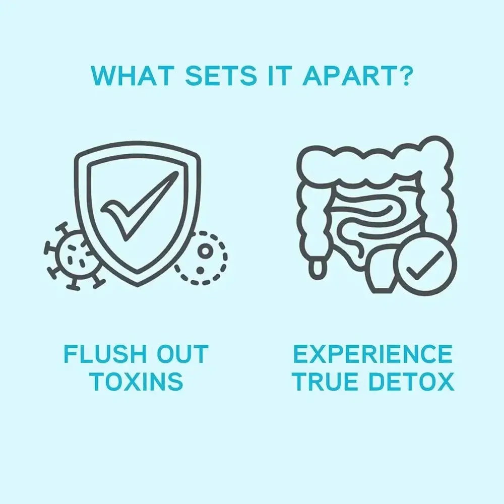 15-day Intestinal Cleansing and Detoxifying Capsules,Targeting The Overall Colon, Digestive Regulation,and Intestinal Health