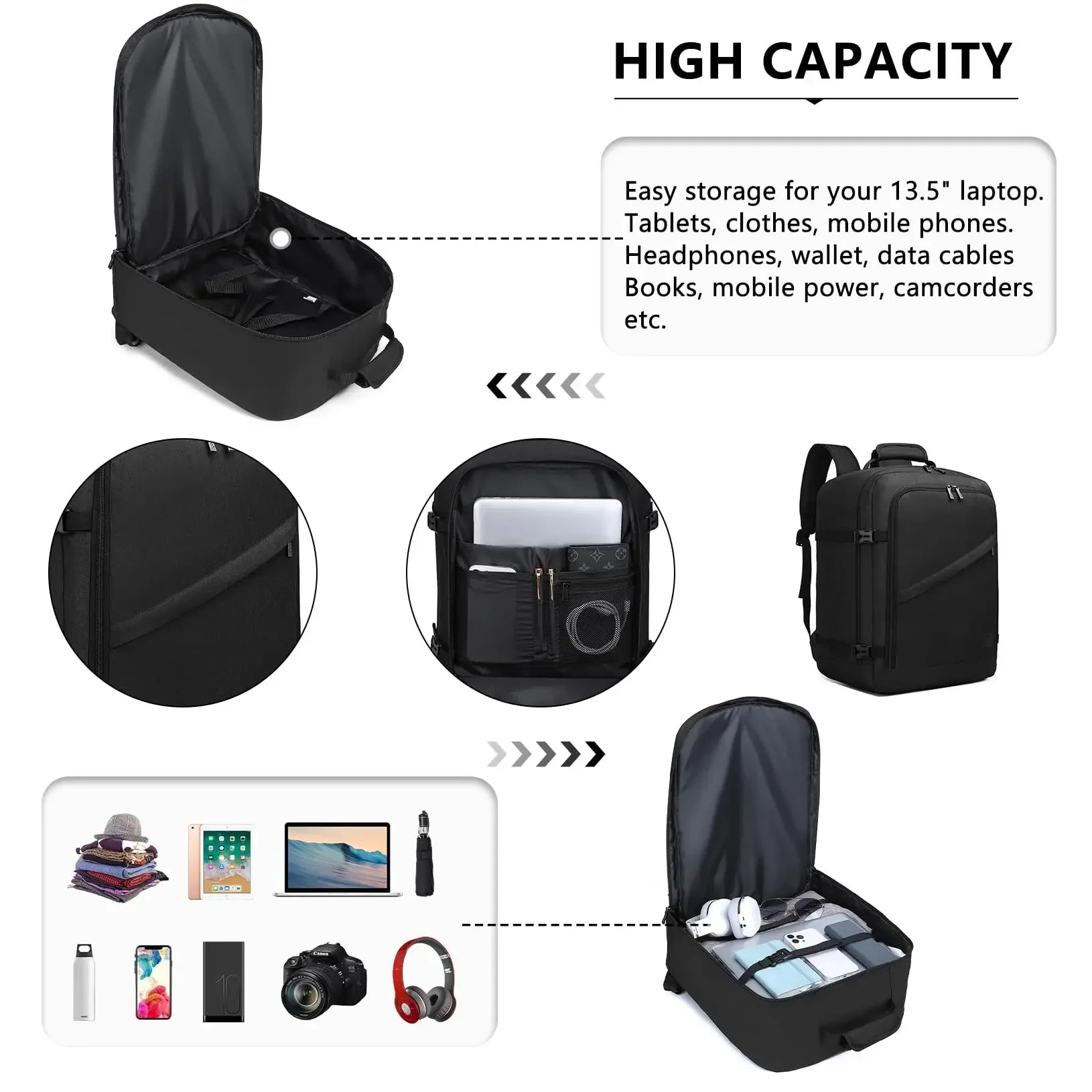 Kono Carry-On Backpack – EasyJet Cabin Bag 40x25x20cm Travel 20L - Evallys.com