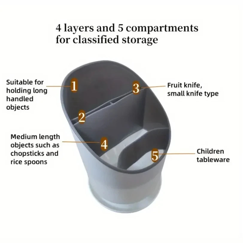 1pc Cutlery Storage Holder Plastic Drainer Drain Containers Drying Rack Tableware Table Knife Spoon Fork Container Kitchen Tool