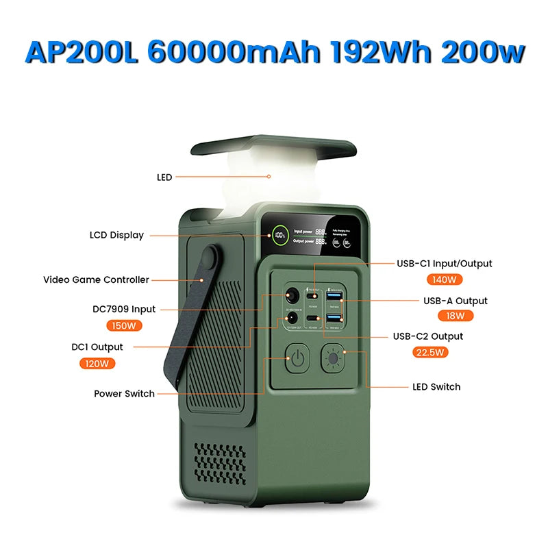 200W Portable Power Bank – 192Wh LiFePO4 Solar Generator for Camping