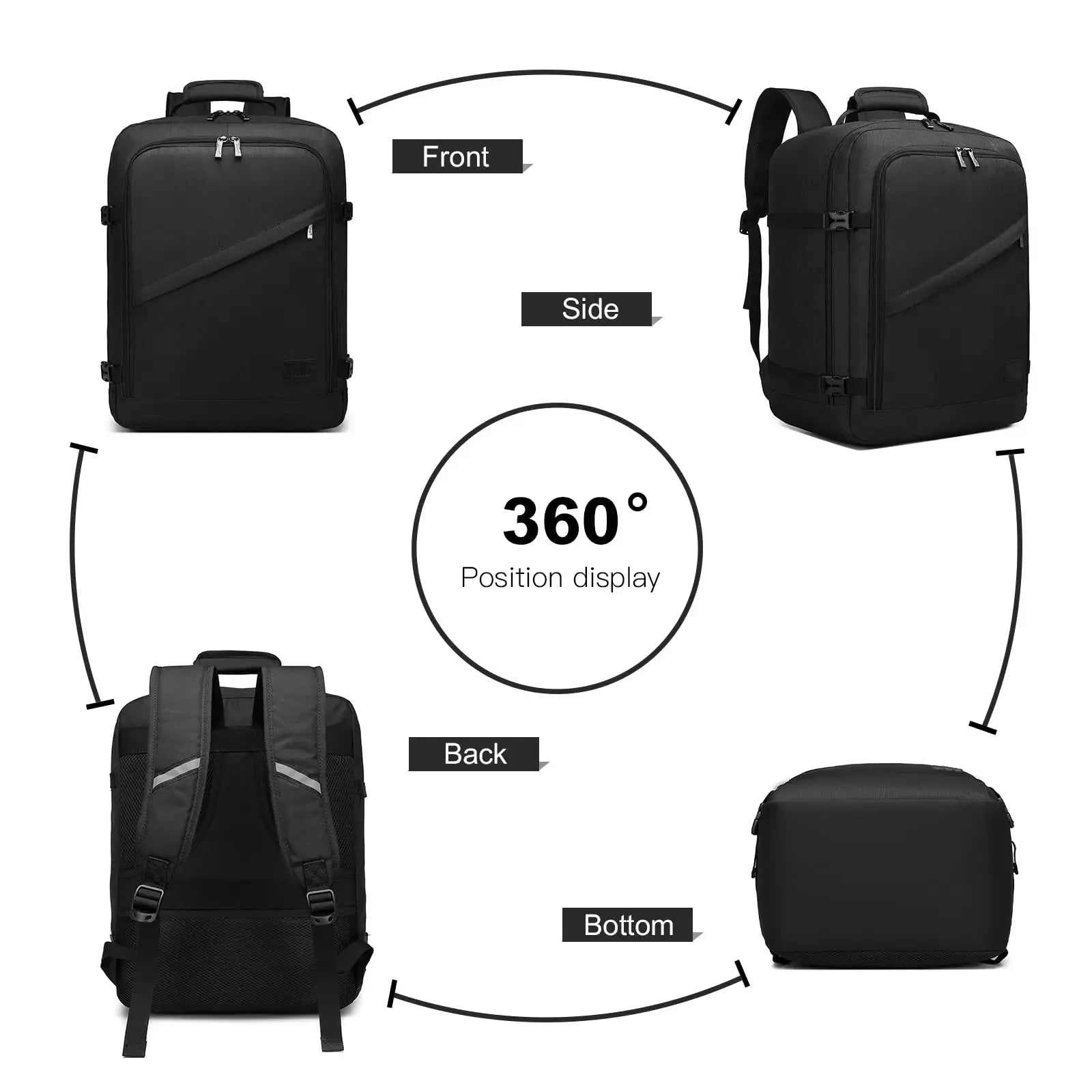 Kono Carry-On Backpack – EasyJet Cabin Bag 40x25x20cm Travel 20L - Evallys.com