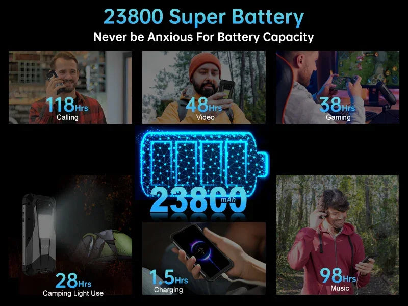 Unihertz Tank 3 Pro 8849 Projector Smartphone Android 14 5G Phone, 32GB 512GB, 200MP Camera, Dimensity 8200, IP68, Bluetooth 5.3 - Evallys.com