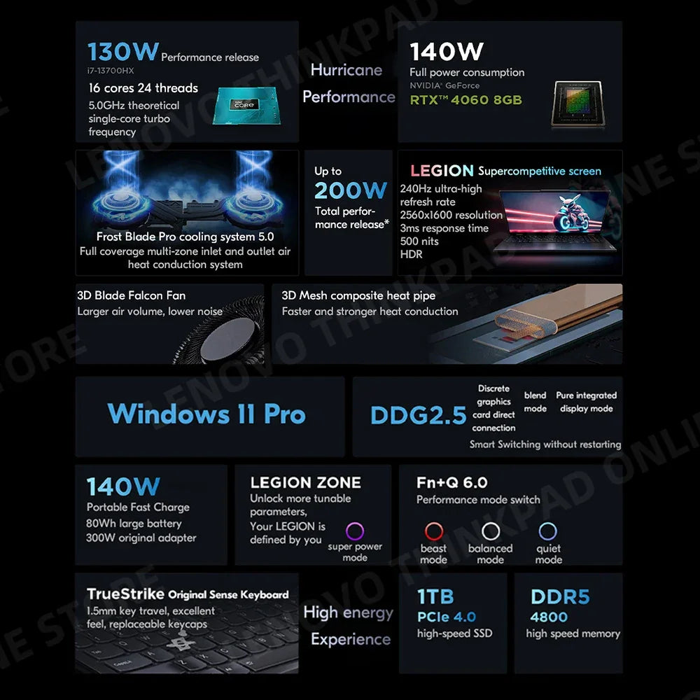 New Lenovo Legion Y9000P Gaming Laptop 13th Intel i9-13900HX/i5-13500HX /32G/1T SSD/NVIDIA RTX 4090/4080 240Hz 16inch Notebook - Evallys.com