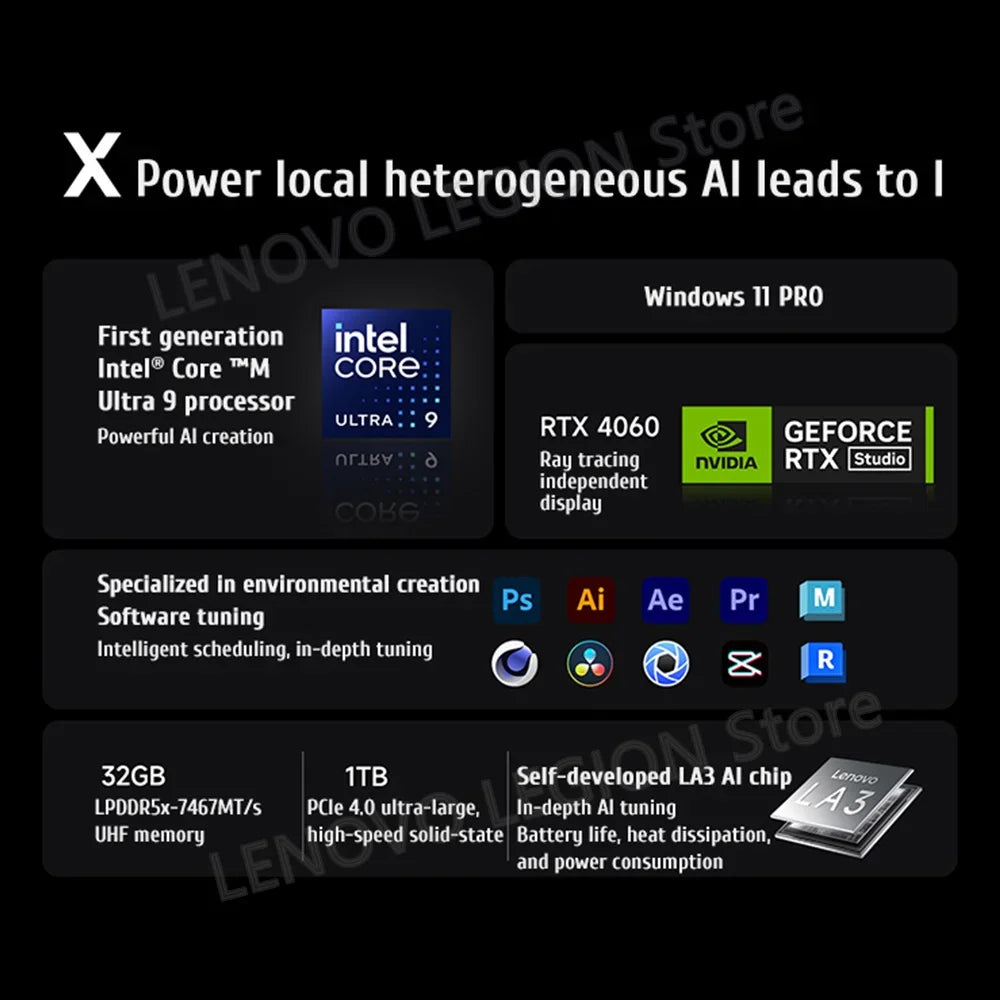 2024 Lenovo YOGA Pro 16s AI Laptop Intel Ultra 9 185H 32GB 1TB SSD RTX 4060 8G GPU 16 inch 165Hz 100% P3 Screen Notebook New PC - Evallys.com