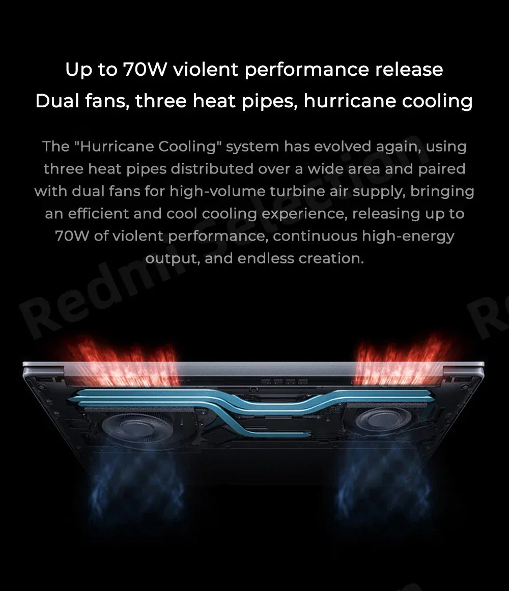 Xiaomi laptop 2024 RedmiBook Pro 16 Core Ultra 5-125H/Ultra 7-155H ARC Graphics 32GB DDR5 1TB SSD 16-inch 3.1K 165hz Screen Pc - Evallys.com