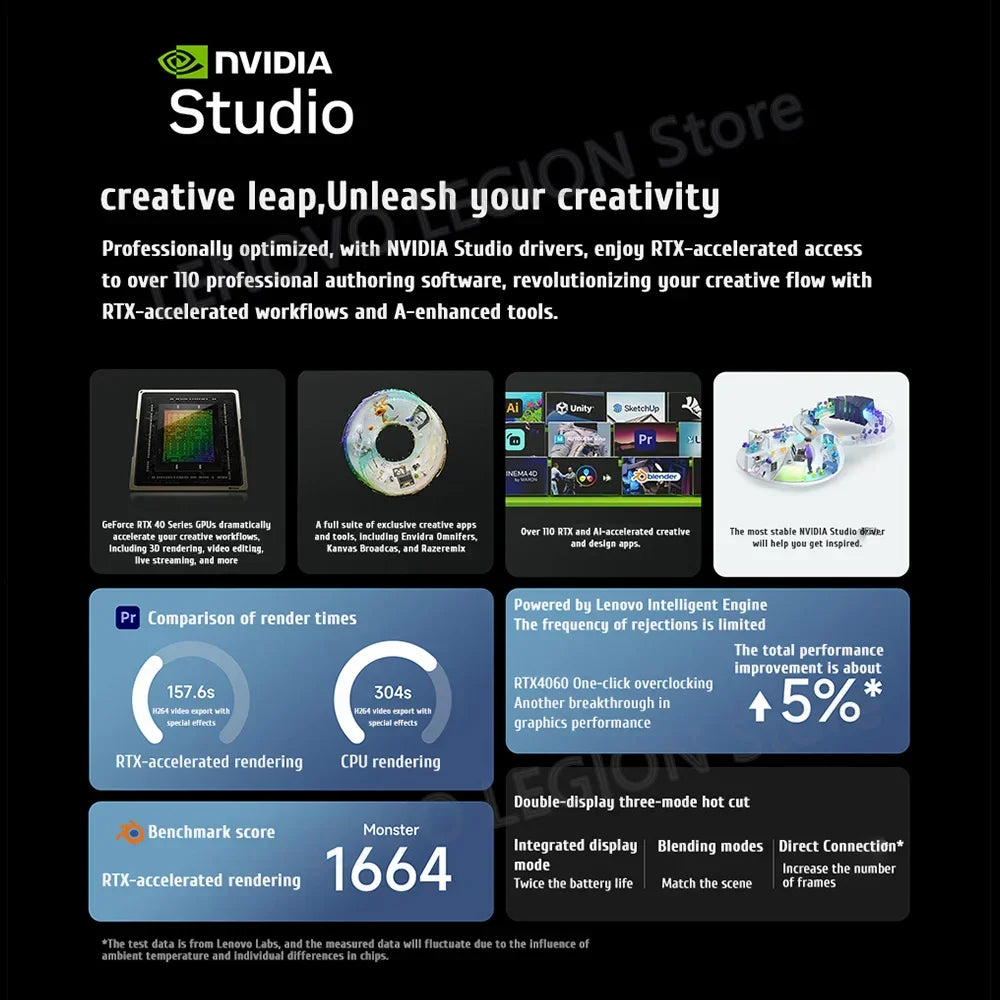 2024 Lenovo YOGA Pro 16s AI Laptop Intel Ultra 9 185H 32GB 1TB SSD RTX 4060 8G GPU 16 inch 165Hz 100% P3 Screen Notebook New PC - Evallys.com