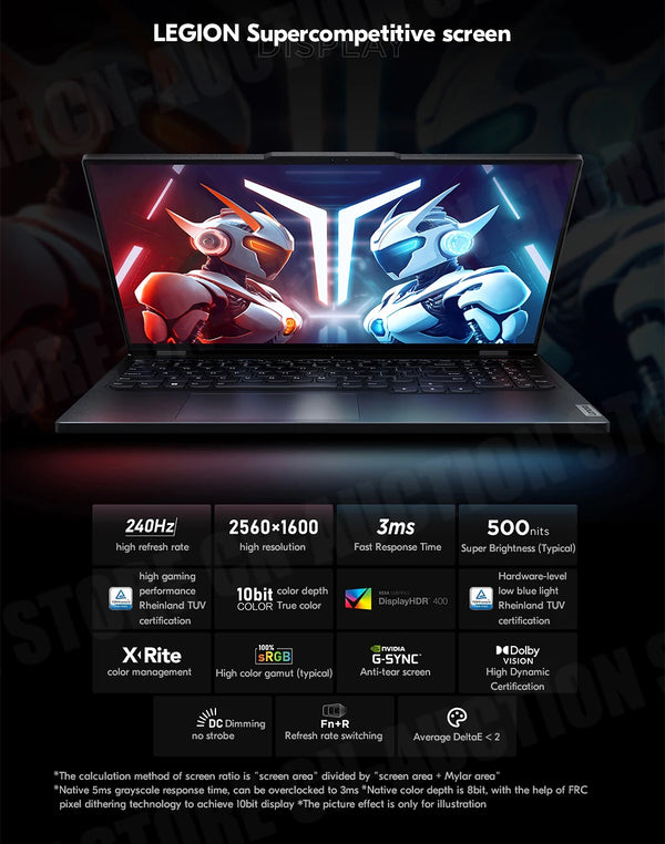 Lenovo Legion Y9000P 2023 Gaming Laptop 13th Intel i9-13900HX/i7-13700HX /32G/1T SSD/NVIDIA RTX 4090/4080 240Hz 16inch Notebook - Evallys.com # #