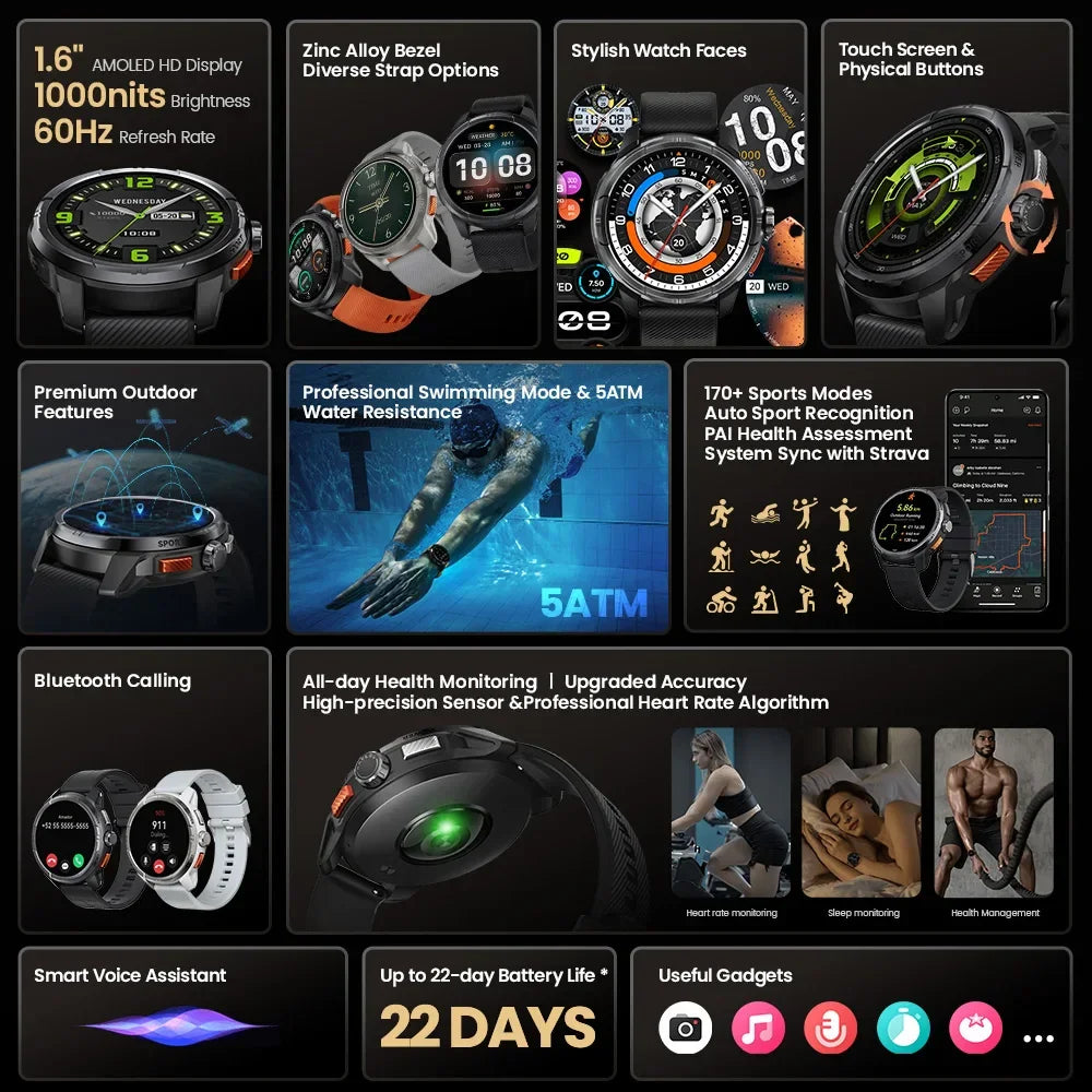 HAYLOU Solar Ultra GPS Smart Watch 1.6” AMOLED Display 60Hz Refresh Rate Bluetooth Calls 5ATM Water Resistance Sports Smartwatch - Evallys.com
