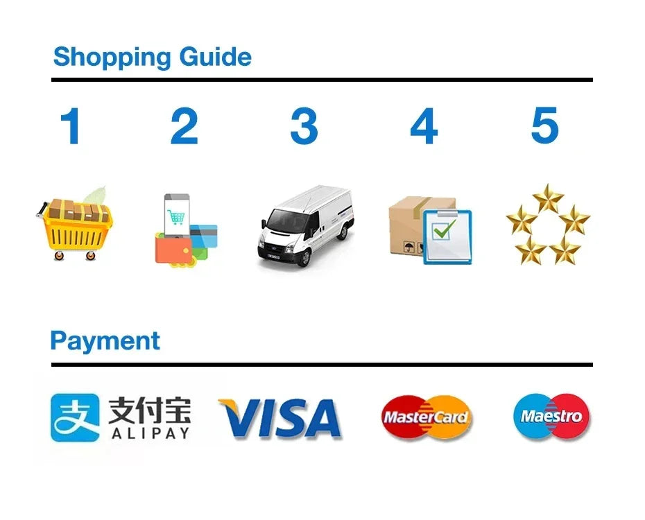 Gaming Backpack for Xbox Series X/S – Console & Accessories Bag - Evallys.com