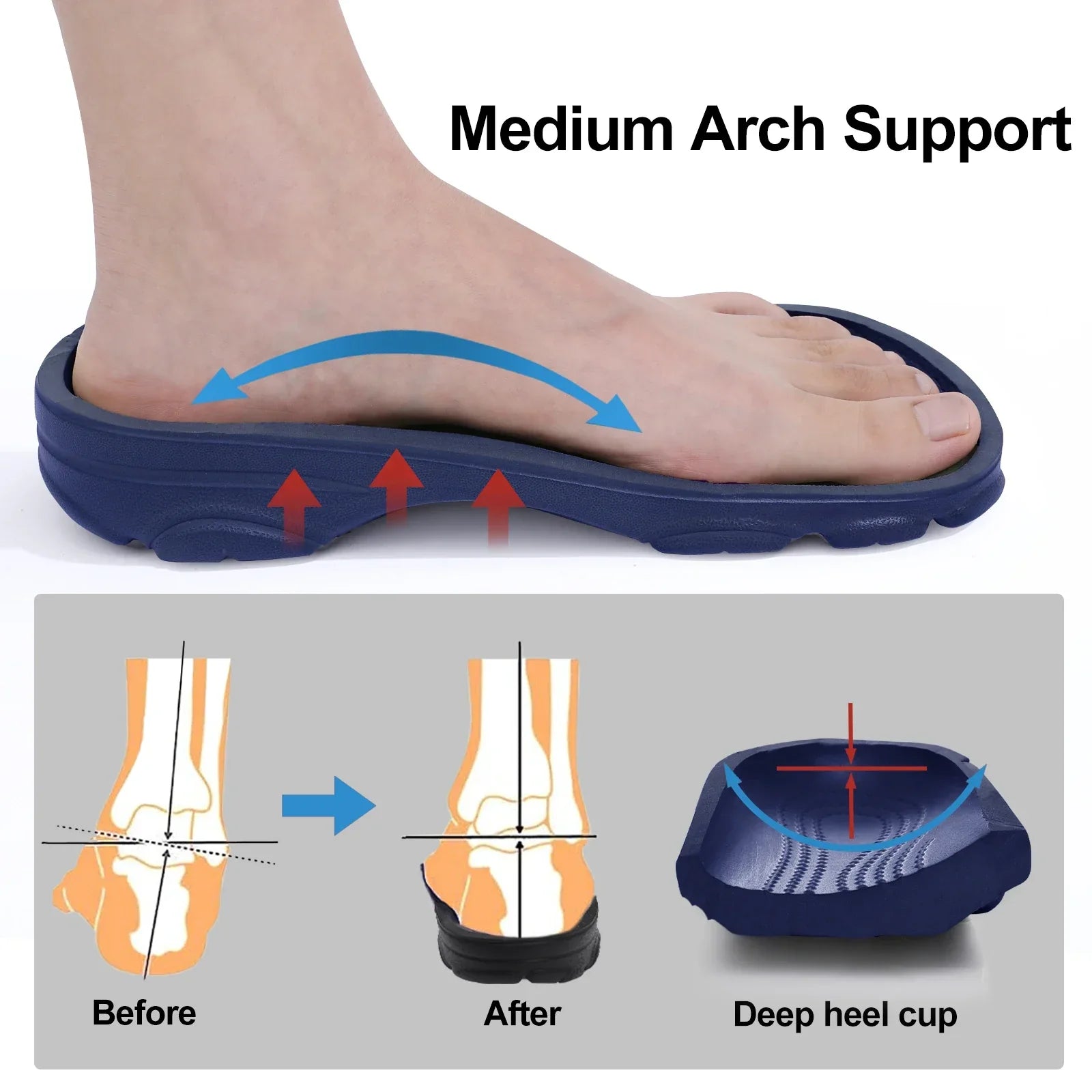 Comwarm Men’s Clogs – Breathable Non-Slip Garden & Beach Sandals - Evallys.com