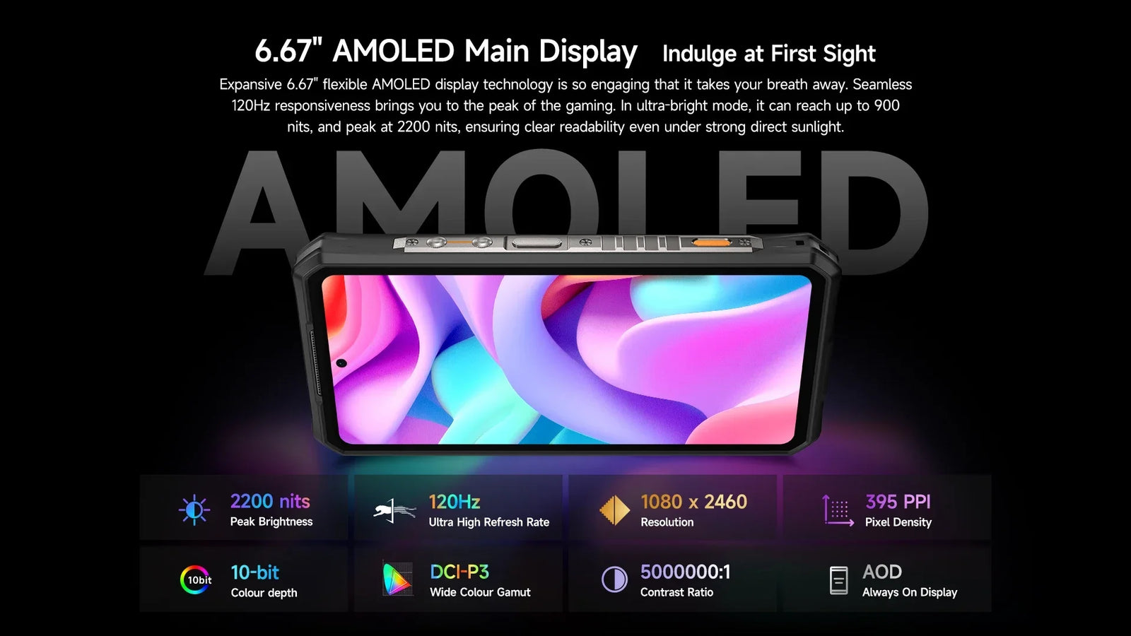 Ulefone Armor 28 Ultra 5G AI Thermal Imaging Rugged Phone Dimensity 9300+ 1TB ROM 32GB RAM Android Smartphone AMOLED Mobile - Evallys.com