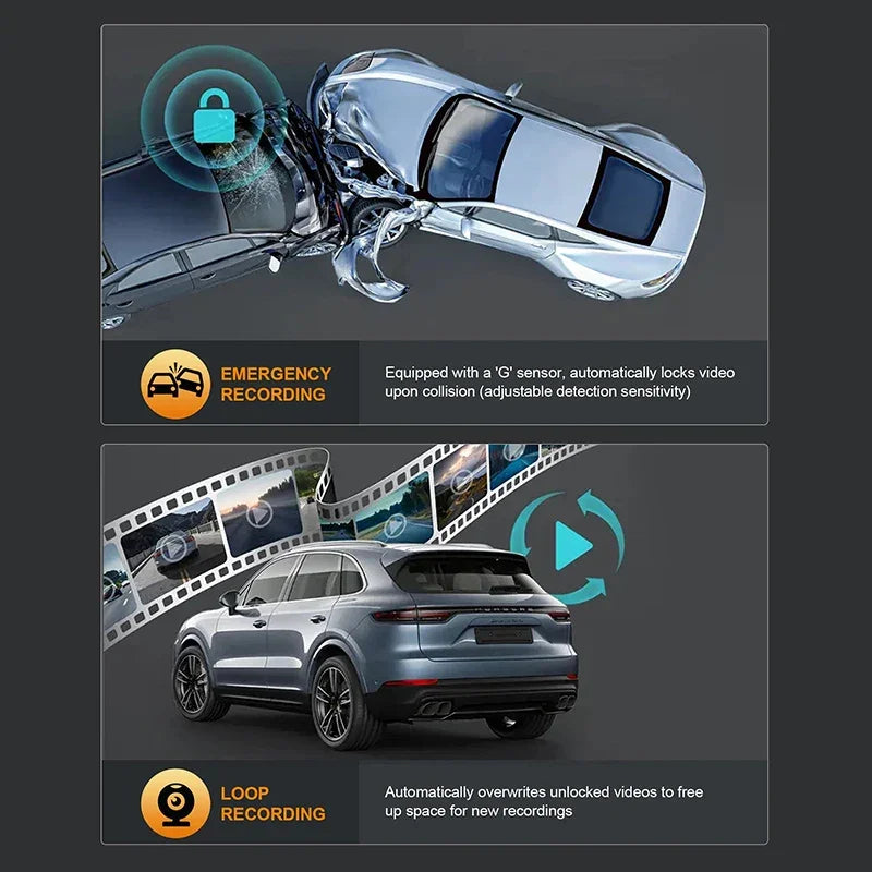 Dash Cam for Cars 4K Front and Rear Camera Car Dvr WIFI Car Camera for Vehicle Video Recorder Rear View Camera Parking Monitor - Evallys.com