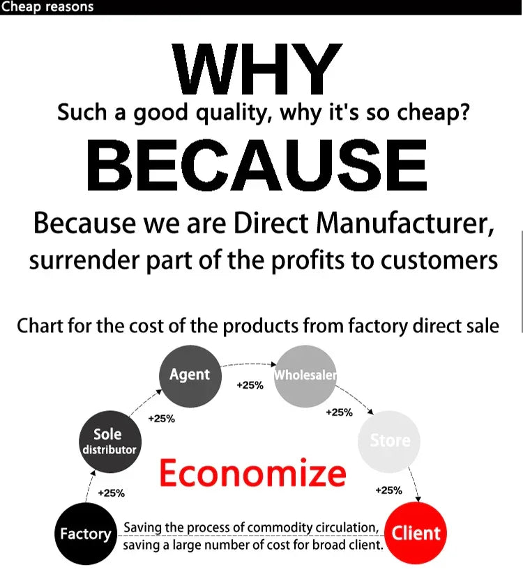 RFID Theft Protect Coin Bag zipper men wallets famous brand mens wallet male money purses Wallets New Design Top Men Wallet - Evallys.com