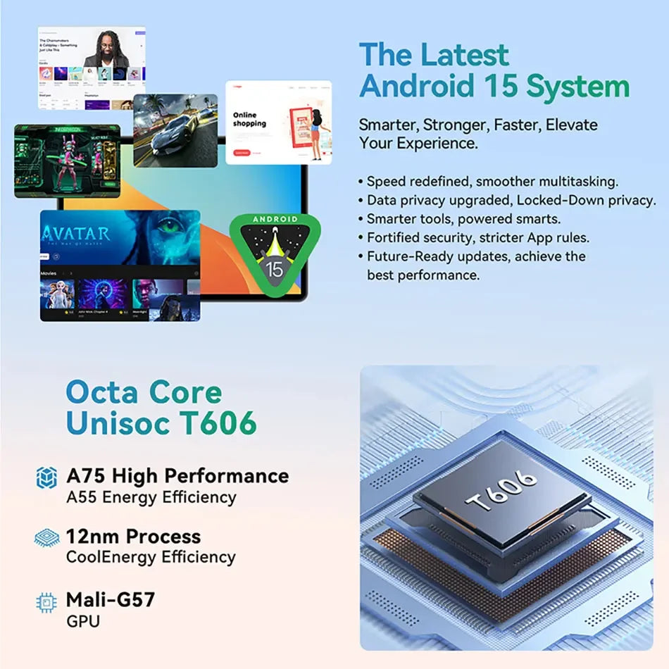 SVITOO 10.1