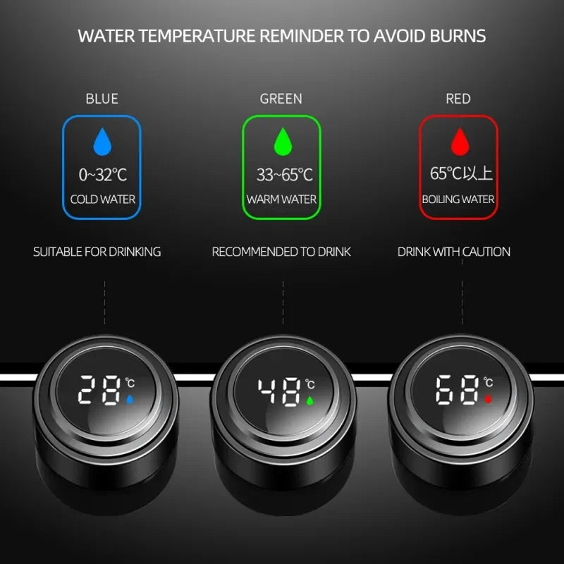 Car 500ml Intelligent Temperature Display Insulating Cup For Jeep Cherokee XJ SRT Renegade Compass Wrangler Patriot Trail Hawk