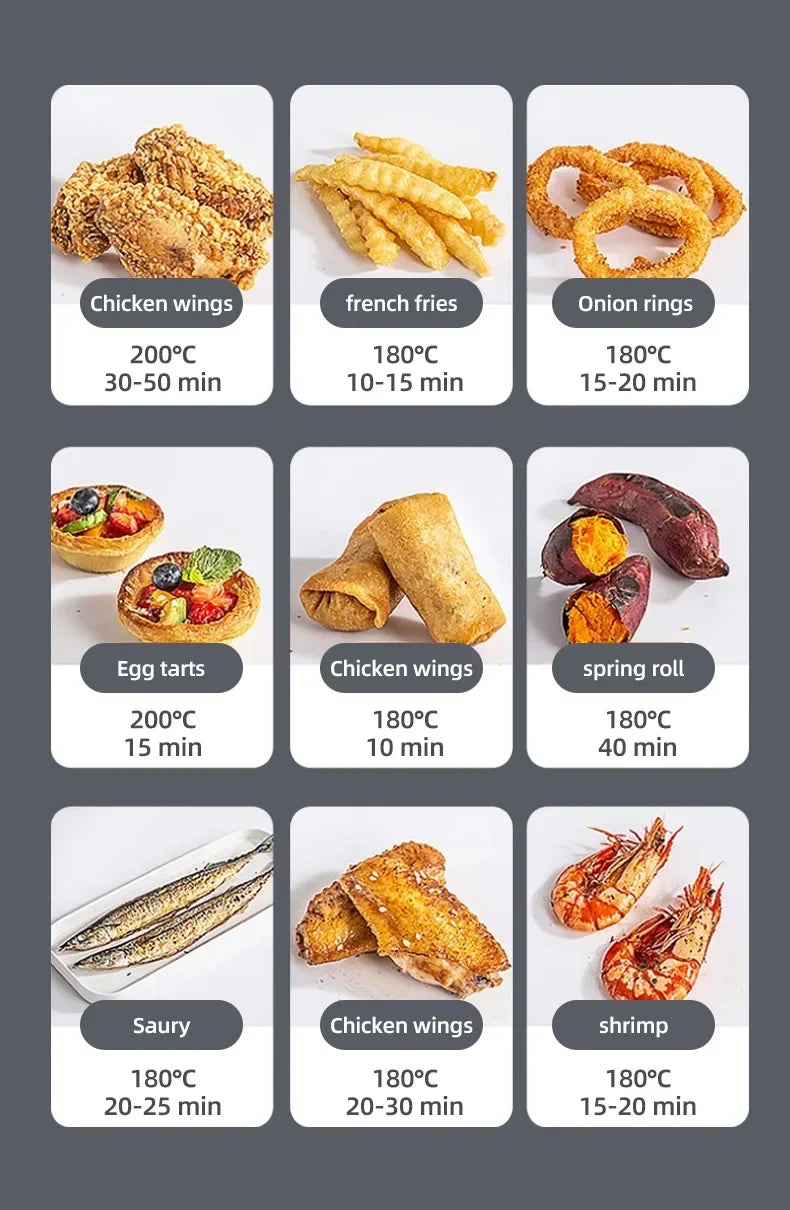 7L Electric Air Fryer Smart Multi-function Hot Convection Oven Deep Fryer Without Oil LED Touch Control 1400W Visible Window - Evallys.com