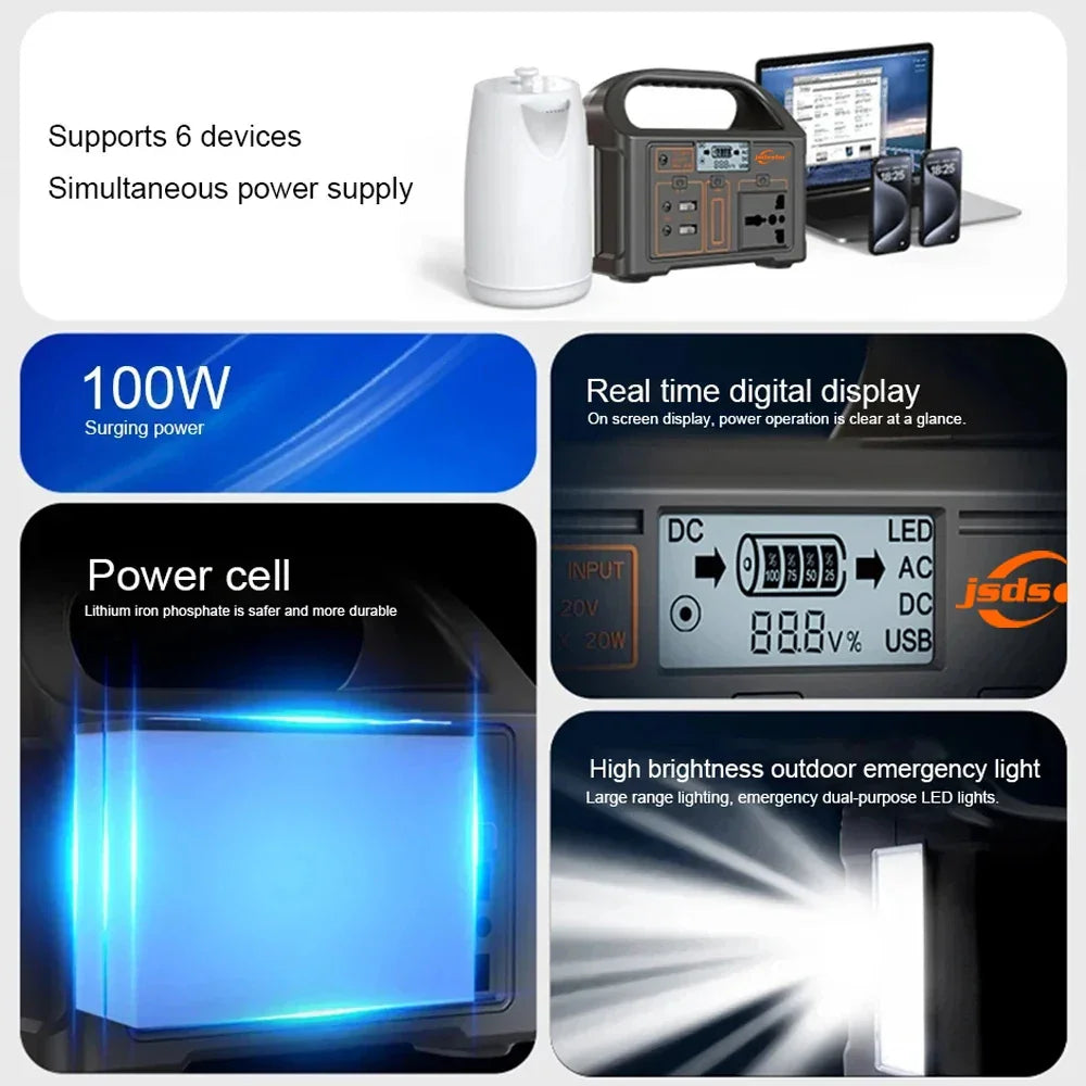 100W Portable Power Station 220V/110V Solar Generator Outdoor Emergency Mobile Power Bank 24000mAh LiFePO4 For Camping Power LED - Evallys.com