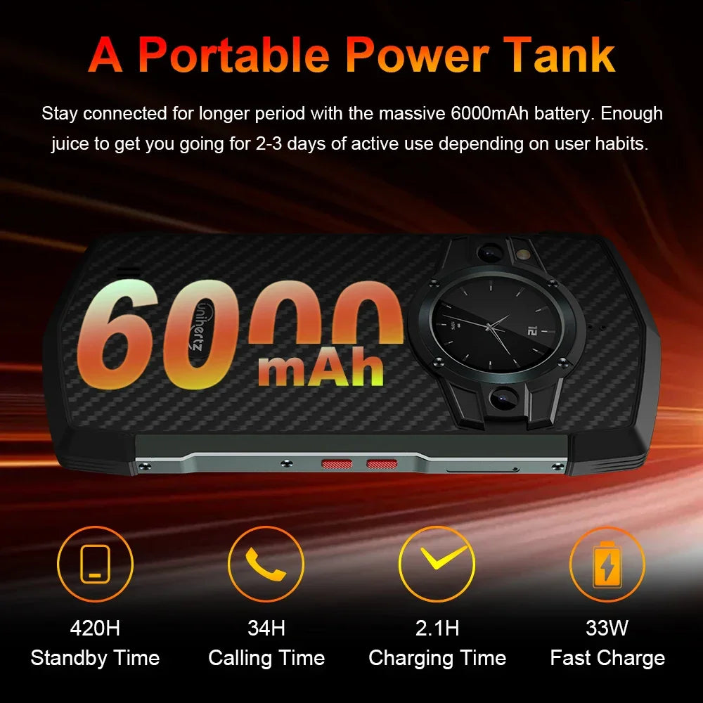 Unihertz Tick Tock 5G Rugged Smartphone Android 128GB 48MP Camera Cellphone 6000mAh Phone with Dual-Screen IP 68 Waterproof - Evallys.com