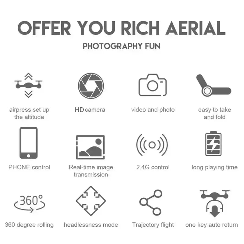 2024 E88Pro RC Drone 4K Professinal With 3 Battery 1080P Wide Angle HD Camera Foldable Helicopter WIFI FPV Height Hold Gift Toy - Evallys.com