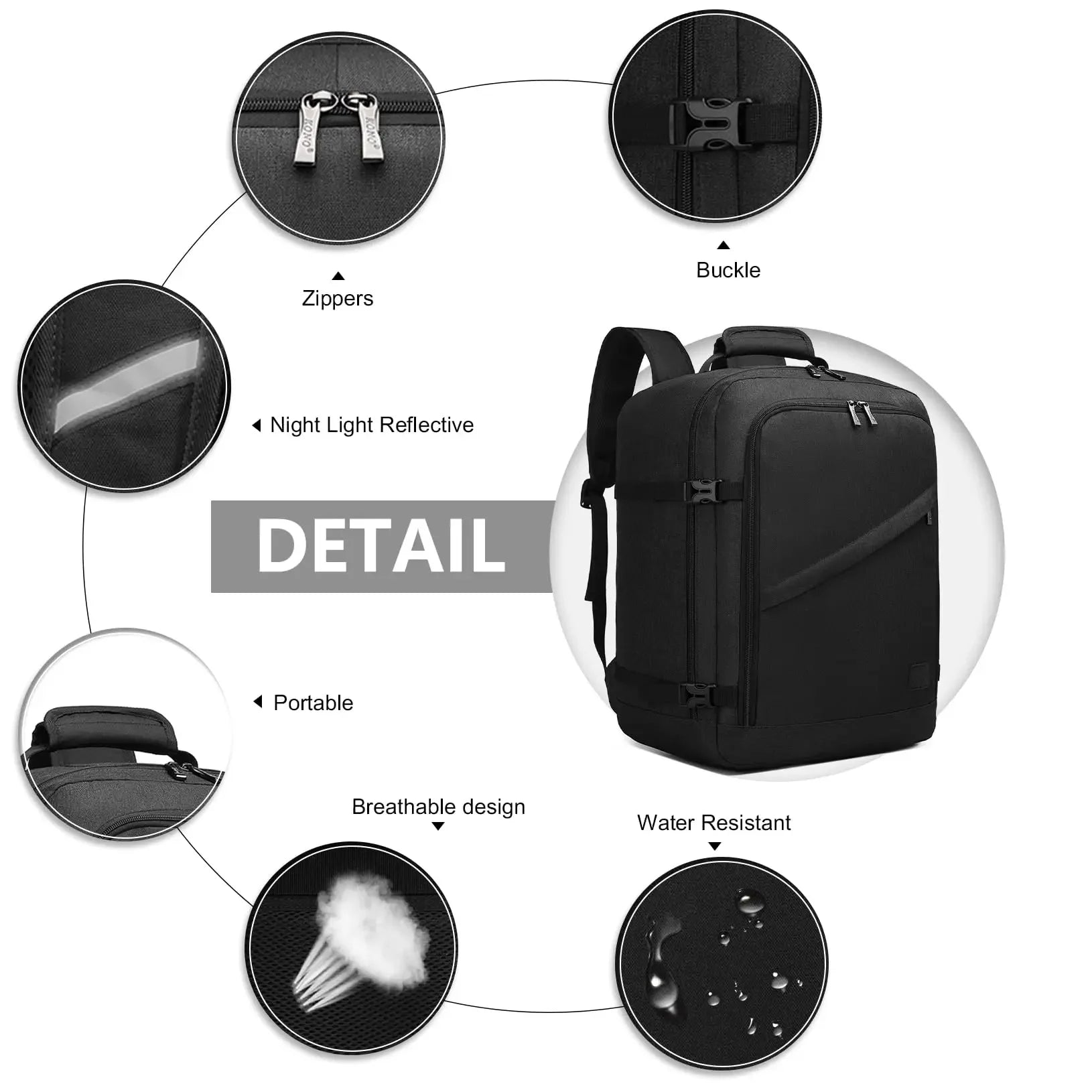 Kono Carry-On Backpack – EasyJet Cabin Bag 40x25x20cm Travel 20L - Evallys.com