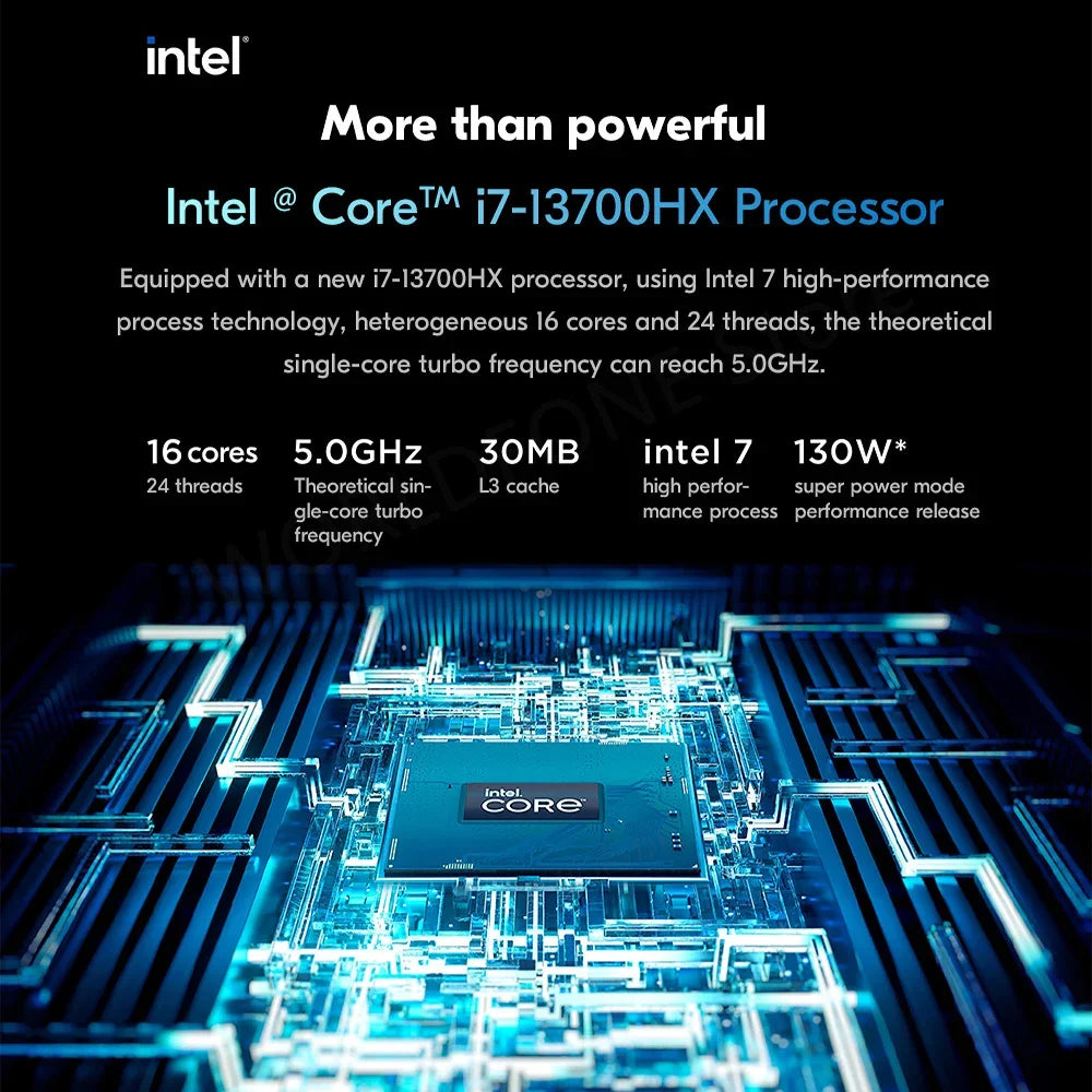 Lenovo Legion Y9000P 2023 16inch Gaming Esports Laptop 32G 2T SSD RTX 4060/4080 13th Intel I5-13500HX/I9-13900HX Gamer Notebook - Evallys.com