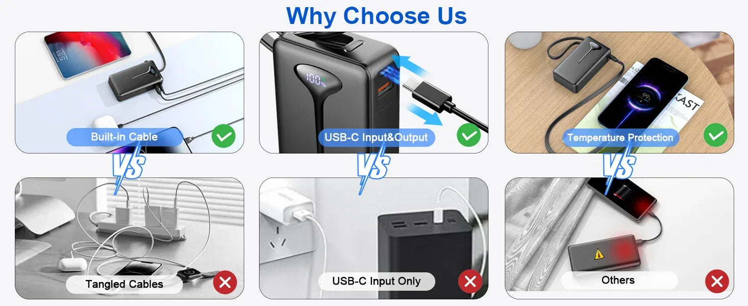 10000mAh Portable Charger Power Bank with 22.5W Fast Charging, USB-C In&Out, Built-in Cable,Travel Essentials for iPhone,Android - Evallys.com