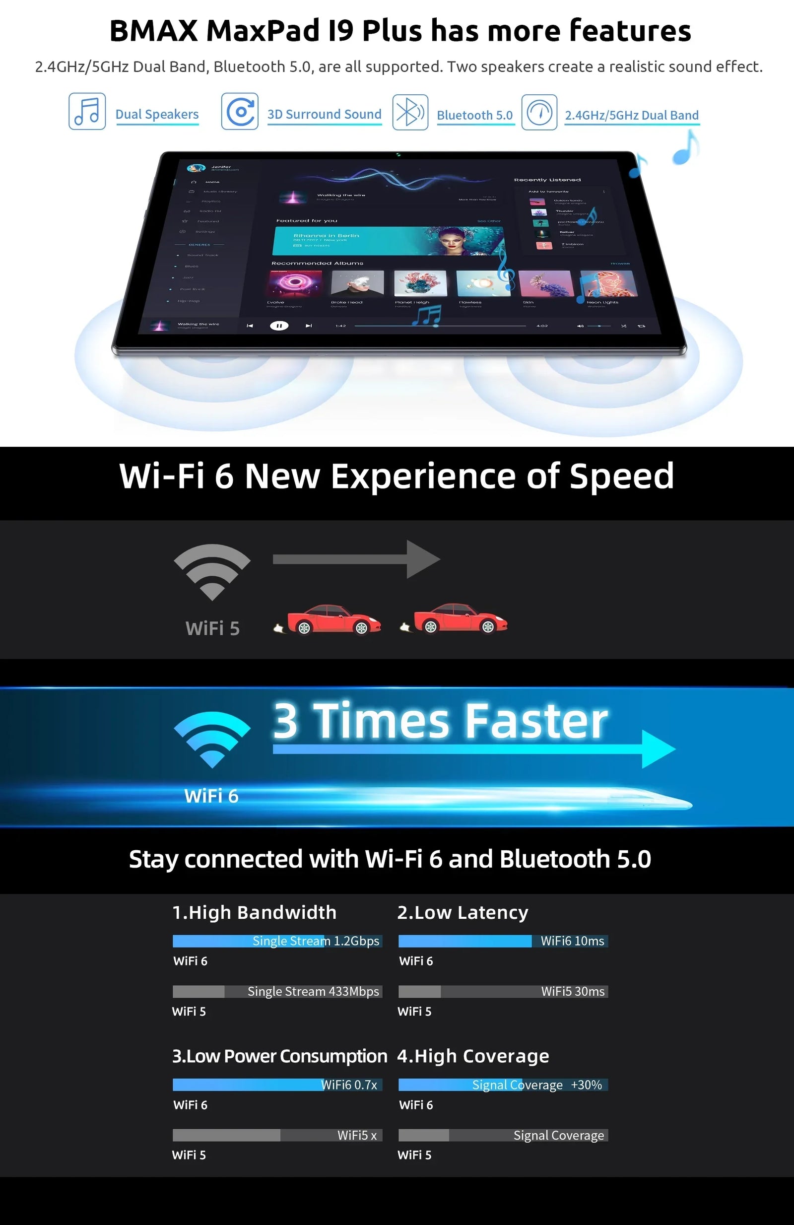 BMAX Android 14 MaxPad I9 PLUS 10.1 inch 1280*800 IPS HD Touchscreen 12GB(4GB RAM+8GB Expansion) 64GB ROM Rockchip RK3562 Tablet - Evallys.com