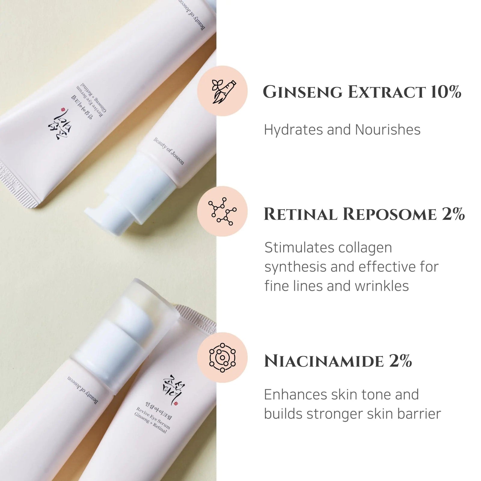 Beauty of Joseon Revive Eye Serum with Retinal Niacinamide Correction for Puffy Eye Bags Fine Lines Dark Circles Wrinkles, Korean Skin Care 30ml, 1 fl.oz, 2 Packs 2 Fl Oz (Pack of 1) - Evallys.com # #