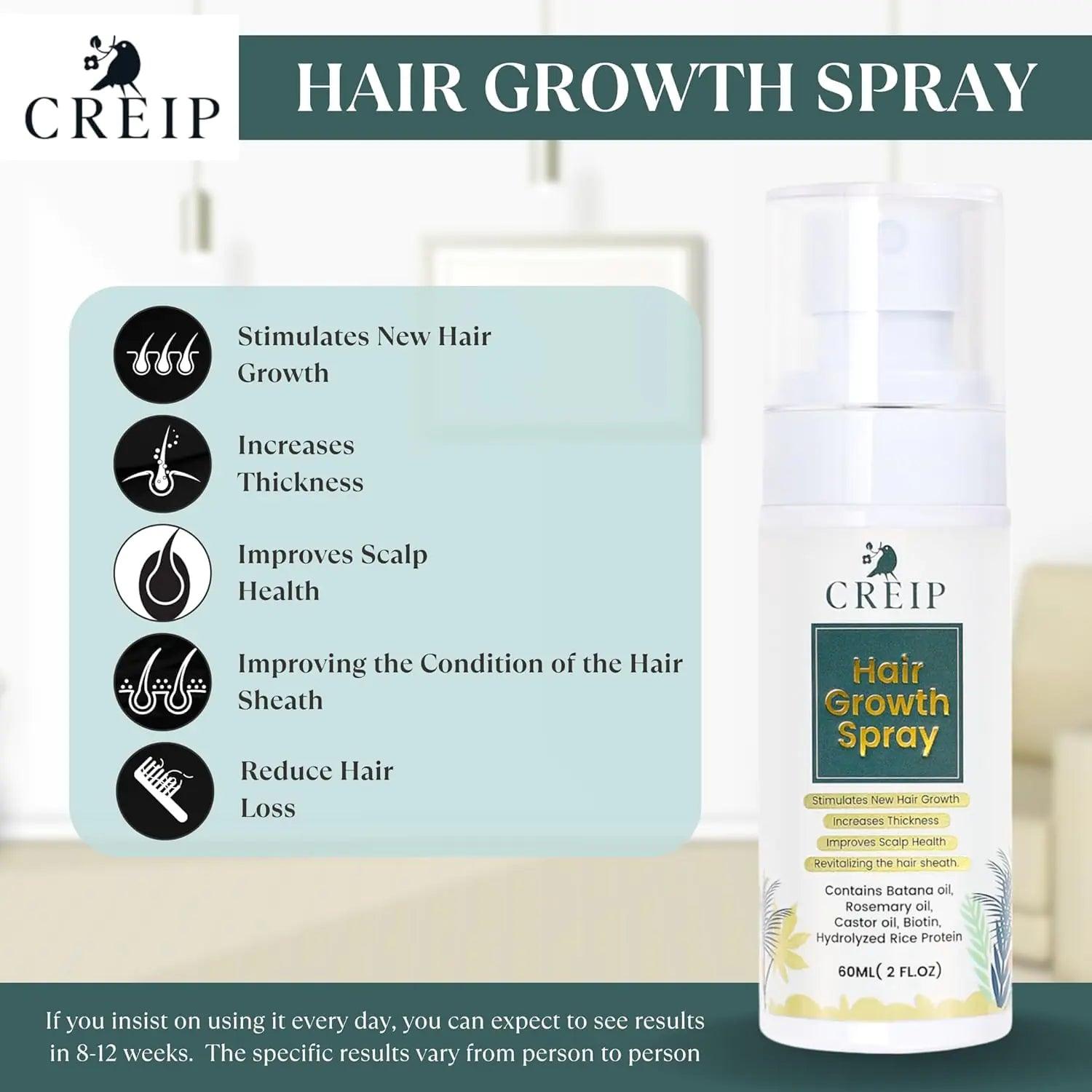 Hair Growth Spray, 2 FL OZ: Natural Formula with Batana, Castor and Rosemary Oil, Rice Water, and Biotin for Women and Men - Stimulates Hair Follicles & Promotes Hair Thickening - Evallys.com # #