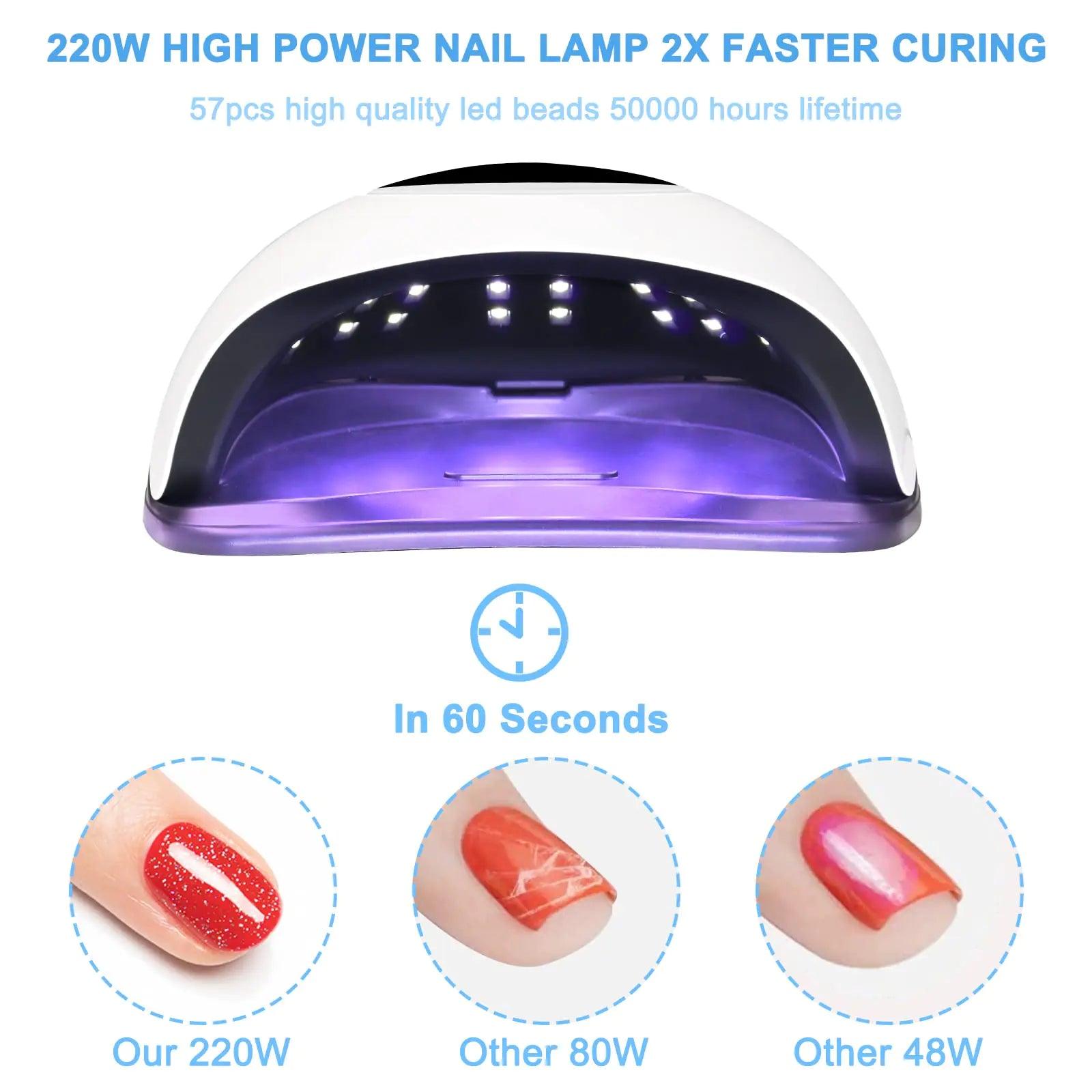 Wisdompark LED Nail Lamp 220W for Gel Nails Fast Curing Dryer with 57pcs Lamp Beads 4 Timers Professional UV Light for Home Salon Nail Art Tools White - Evallys.com # #