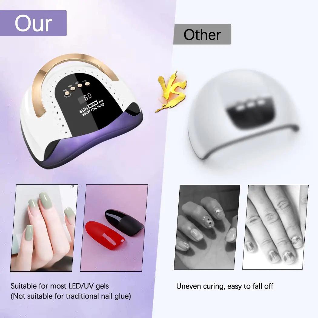 268W UV LED Nail Lamp, LKE Nail Dryer for Gel Polish, 4 Timers UV Nail Lamp Professional Nail Light, 57Pcs Lamp Beads and Automatic Sensor(White) - Evallys.com # #