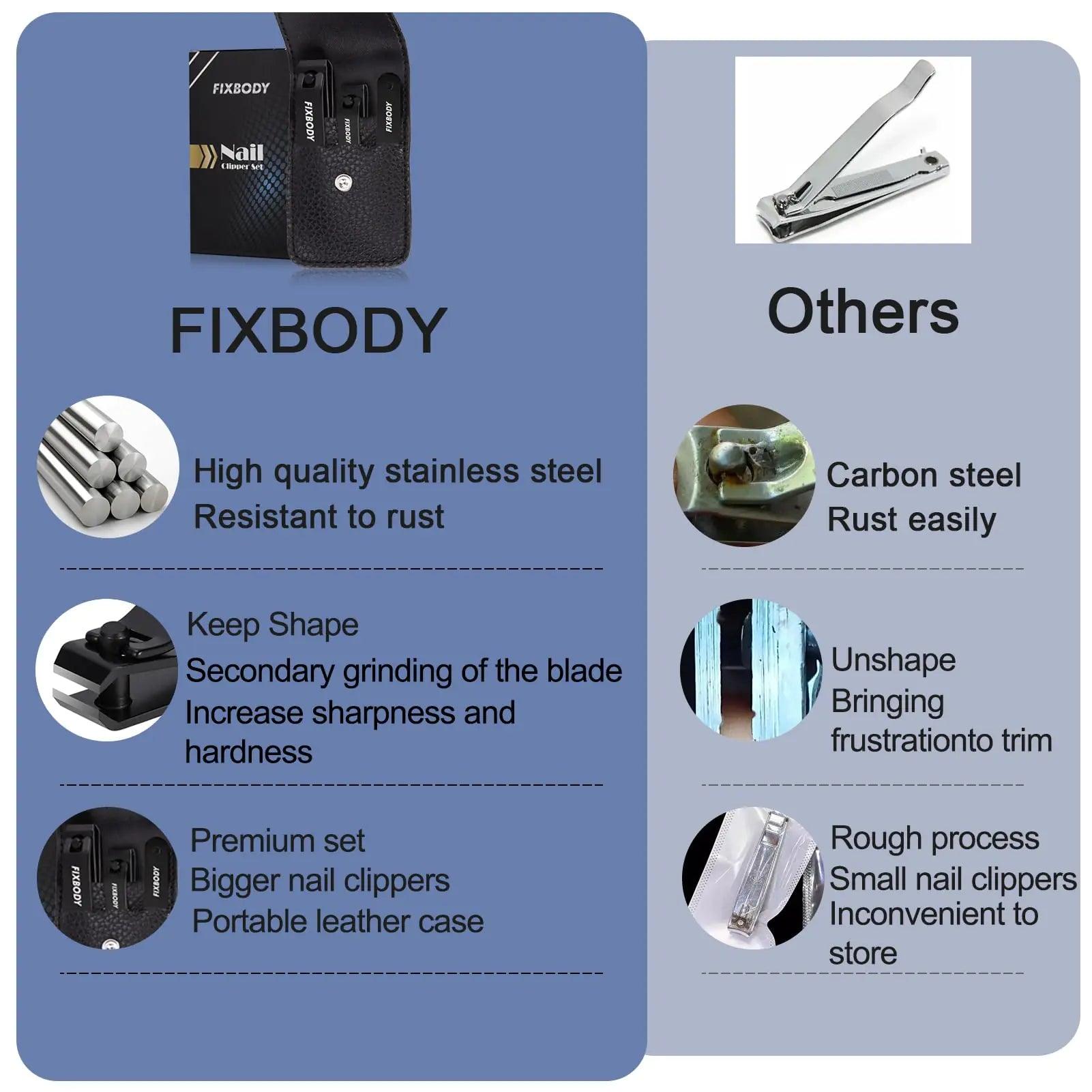 FIXBODY Nail Clipper Set – Fingernails Clippers & Toenails Clippers & Nail File, Nail Cutter, Nail Clippers for Men, Finger Nail Clippers for Adult, Fingernail Clippers for Women Black - Evallys.com # #