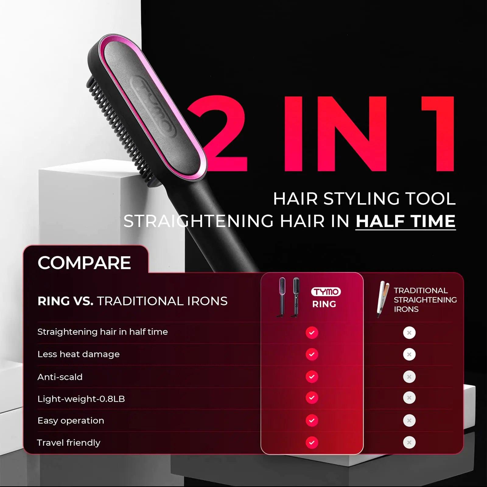 Hair Straightener Brush, TYMO Ring Hair Straightener Comb Straightening Brush for Women with 5 Temps 20s Fast Heating & Dual Voltage, Black - Evallys.com # #