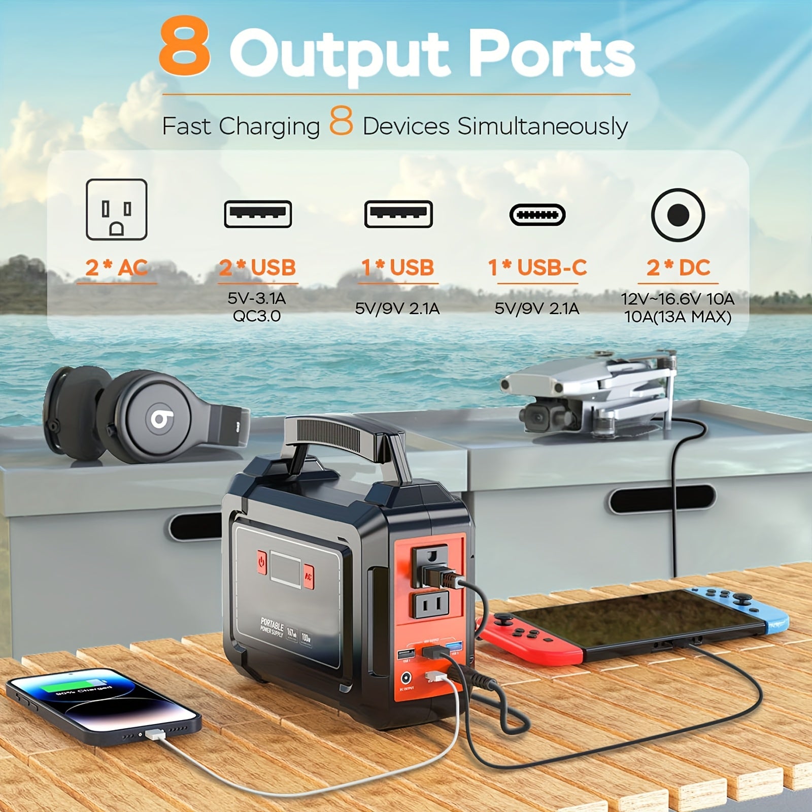 MARBERO 200W/300W Portable Power Station with Solar Panel & AC Outlet