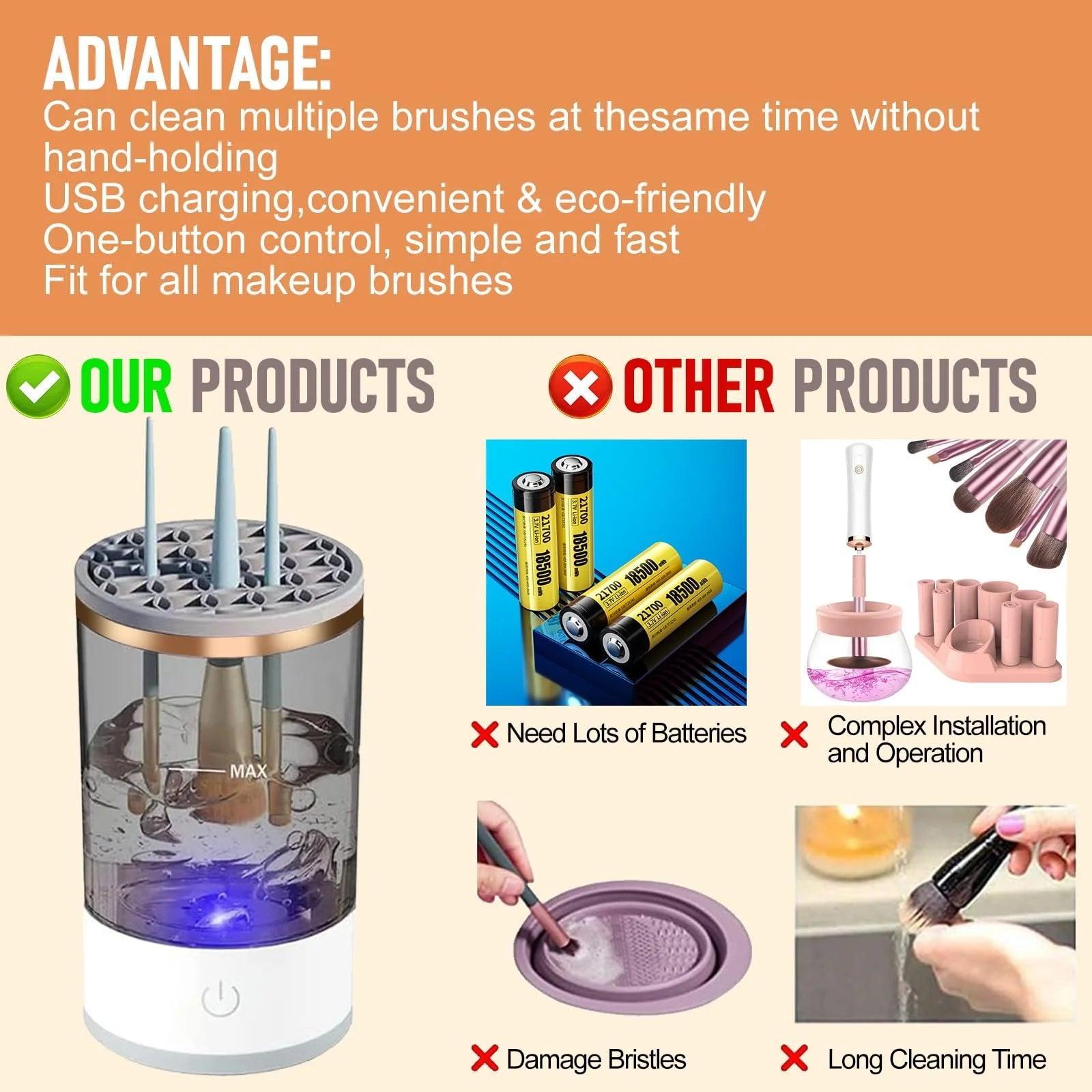 Brushly Pro Cosmetic Brush Cleaner, Brushy Makeup Brush Cleaner, Upgraded Electric Makeup Brush Cleaner, Automatic Spinning Makeup Brush Cleaner for for All Size - Evallys.com # #