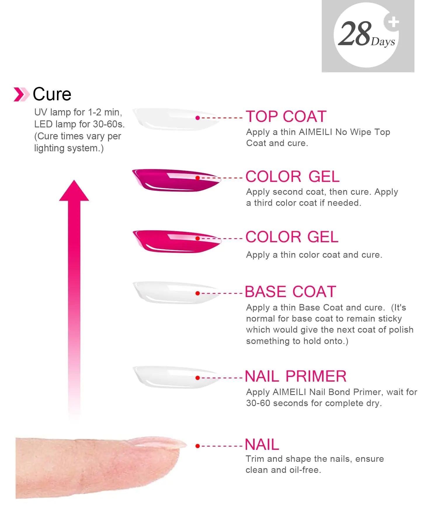 AIMEILI Gel Nail Polish No Wipe Top and Base Coat Set, Shine Finish and Long Lasting, Soak Off Gel Nail Lacquer - 2 x 10ml - Evallys.com # #