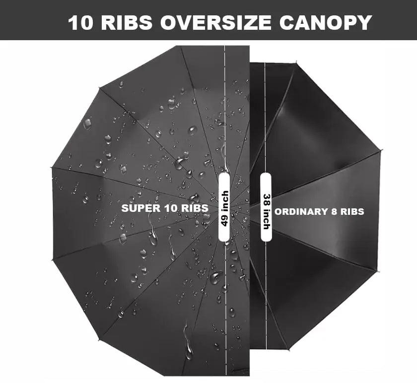 SIEPASA Windproof Travel Compact Umbrella-Automatic Umbrellas for Rain-Compact Folding Umbrella, Travel Umbrella Compact, Small Portable Windproof Umbrellas for Men Women Teenage. Black-54 Inch 54 Inch-1 Pack - Evallys.com # #