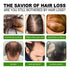Jaysuing Hair Treatment, Strengthens Hair, Nourishes Root Growth And Thickens Scalp Massage Nutrient Solution - Evallys.com # #