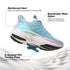 Women's Slip On Walking Shoes Running ActiveCushion Comfortable Tennis Breathable Non Slip Athletic Gym Workout Cross Training Sneakers 6 Light Blue - Evallys.com # #