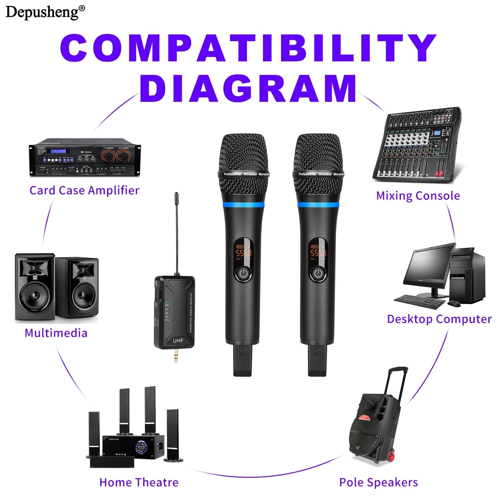 Depusheng W8 - 1 Wireless Microphone – UHF Handheld Mic for Karaoke & Events - Evallys.com