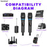 Depusheng W8 - 1 Wireless Microphone – UHF Handheld Mic for Karaoke & Events - Evallys.com