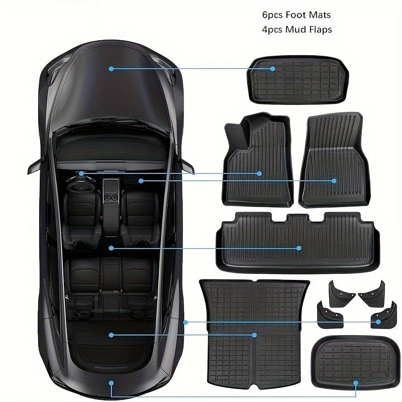 Fruka Floor & Trunk Mats for Tesla Model Y 5-Seater (2020–2024), TPE