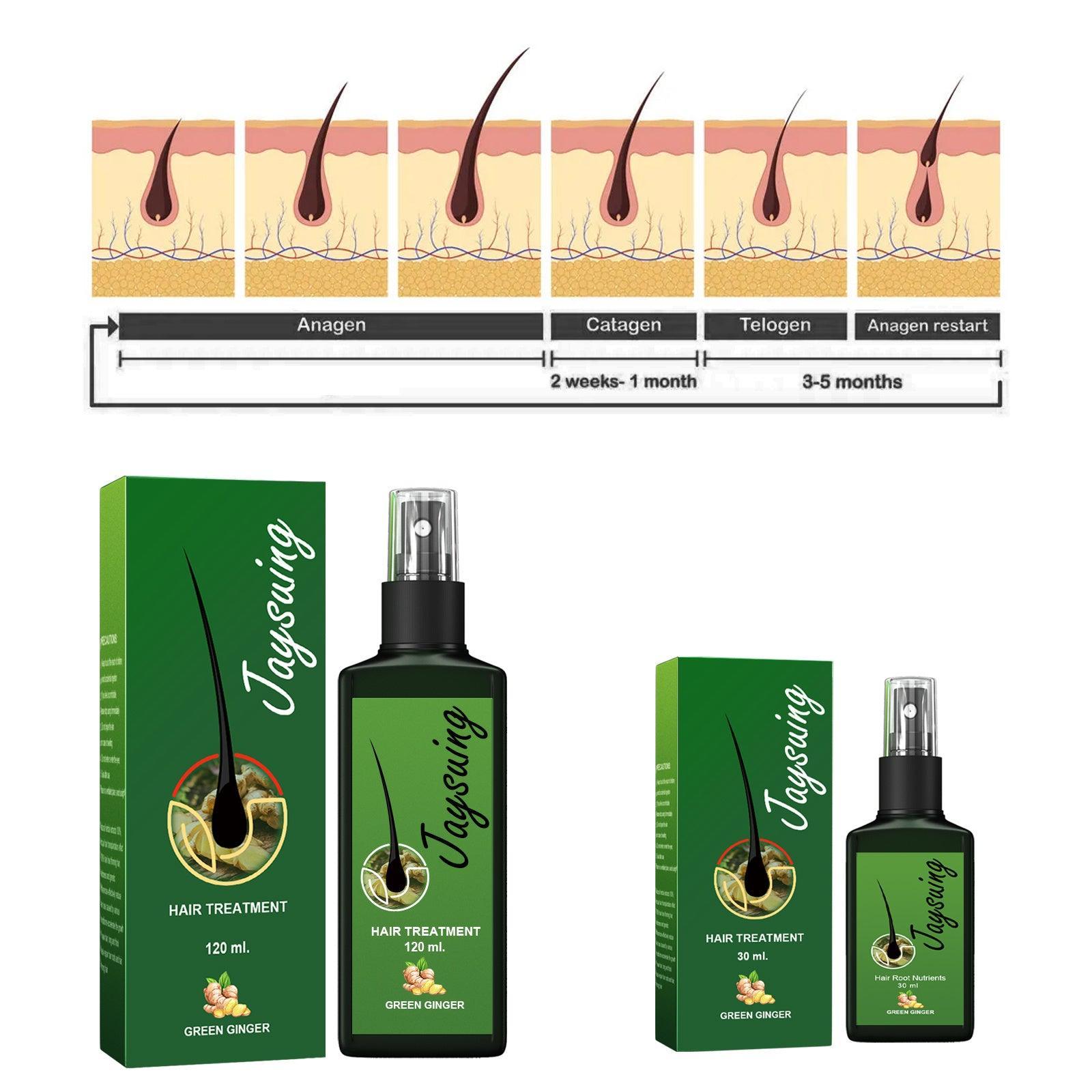 Jaysuing Hair Treatment, Strengthens Hair, Nourishes Root Growth And Thickens Scalp Massage Nutrient Solution - Evallys.com # #