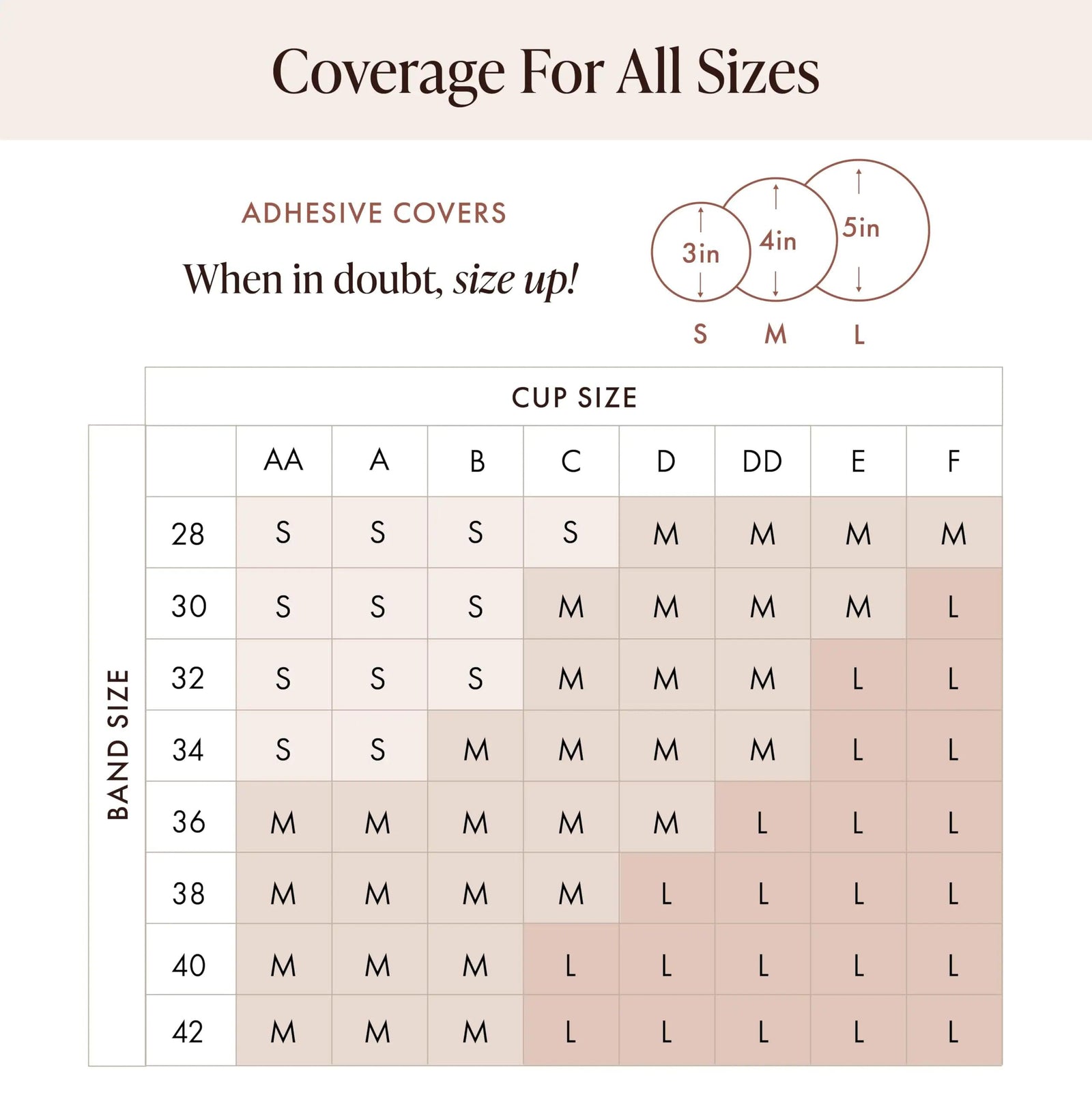 Reusable Silicone Nipple Covers - Waterproof, Nude, 4 Shades - Sticky Breast Stickers for Strapless Dress Crème Medium (Fits C-DD) - Evallys.com