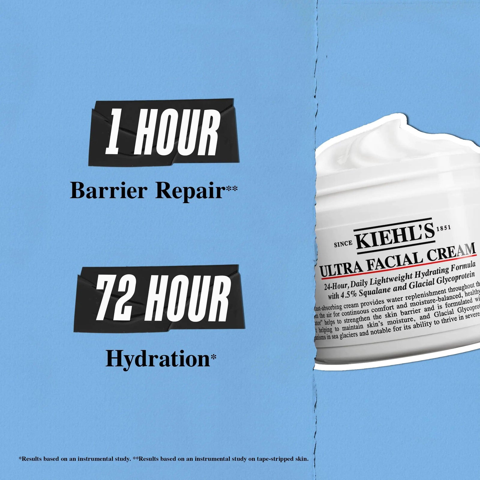 Kiehl's Ultra Facial Cream, with 4.5% Squalane to Strengthen Skin's Moisture Barrier, Skin Feels Softer and Smoother, Long-Lasting Hydration, Easy and Fast-Absorbing, Suitable for All Skin Types 5.07 Ounce (Pack of 1) - Evallys.com # #