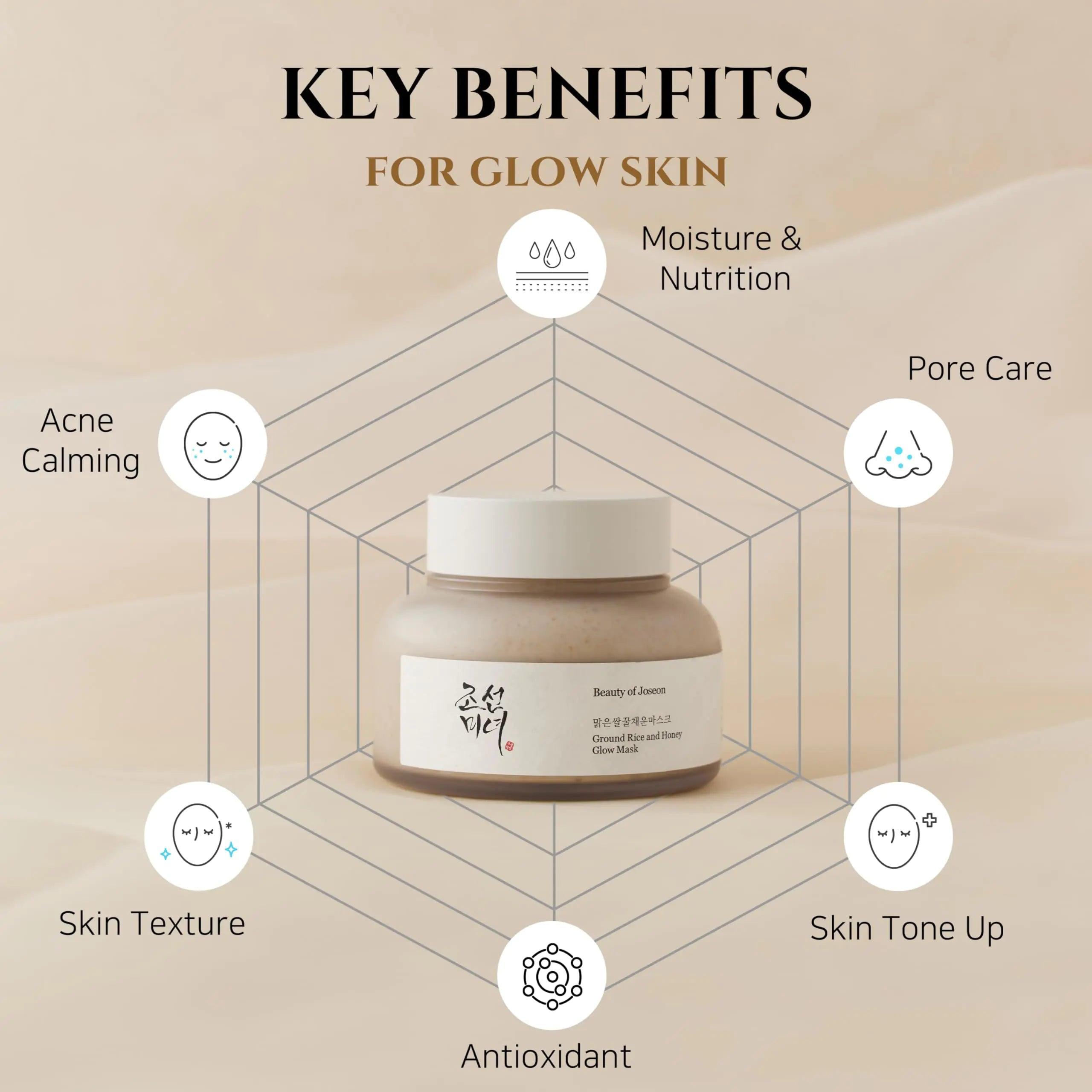 Beauty of Joseon Ground Rice and Honey Glow Mask Pore Sebum Care for Dry Sensitive Skin Korean Skin Care 150ml, 5.07 fl.oz - Evallys.com # #