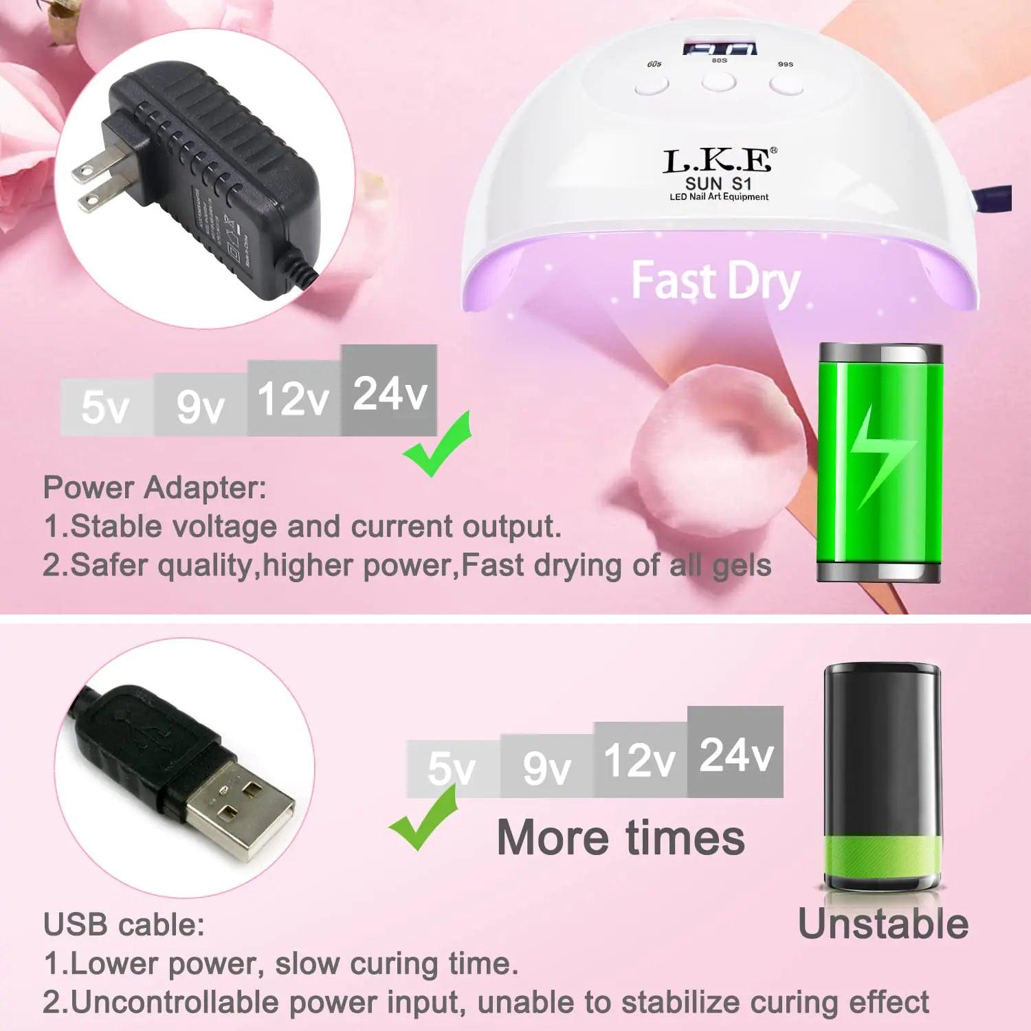 LKE UV LED Nail Lamp, Nail Dryer 72W Gel Nail Polish Curing Lamp UV Nail Lamp LED Nail Lamp for Gel Nail Polish Kit Nail Light Nail Art Accessories White (White) - Evallys.com # #