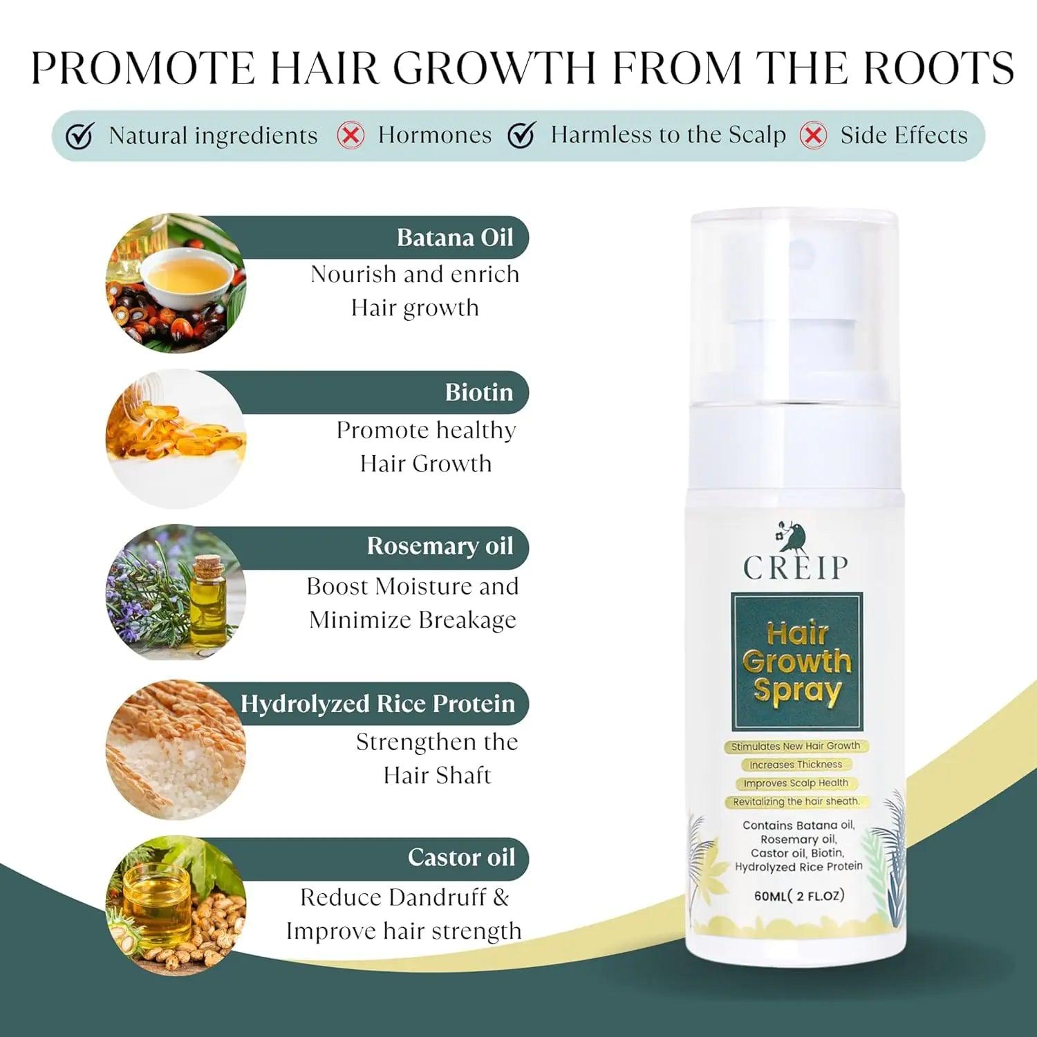 Hair Growth Spray, 2 FL OZ: Natural Formula with Batana, Castor and Rosemary Oil, Rice Water, and Biotin for Women and Men - Stimulates Hair Follicles & Promotes Hair Thickening - Evallys.com # #